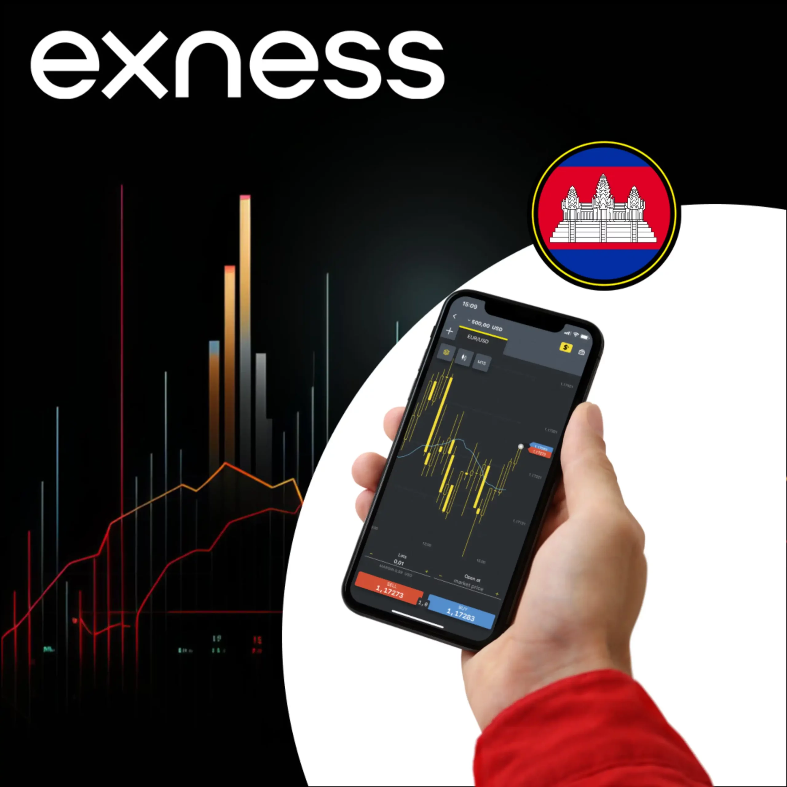 5 Actionable Tips on Exness Micro Accounts And Twitter.