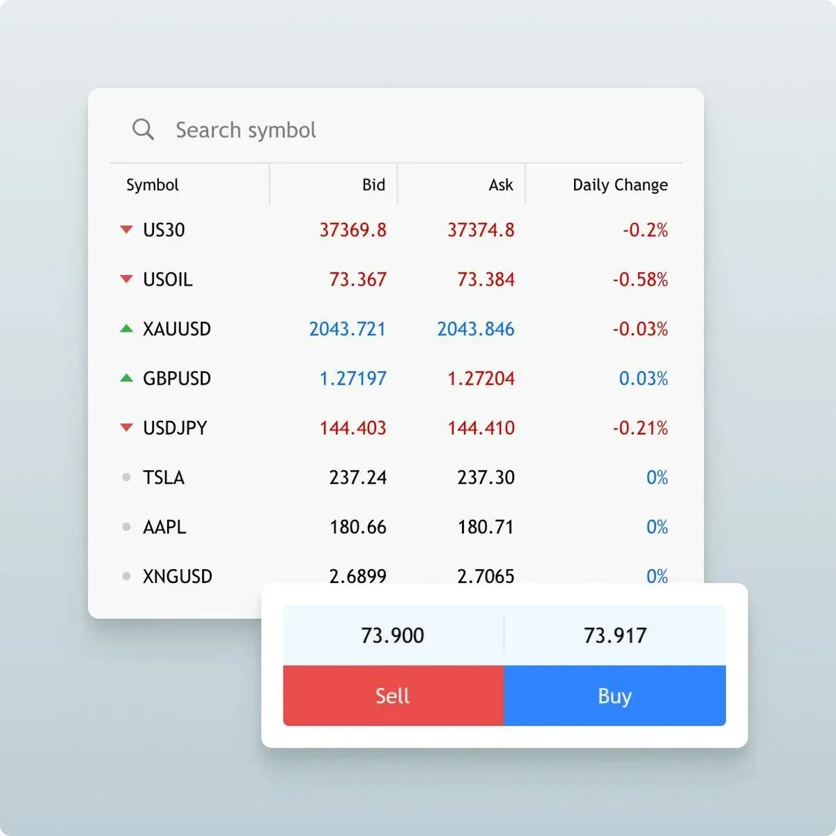 Exness Metatrader Web Terminal