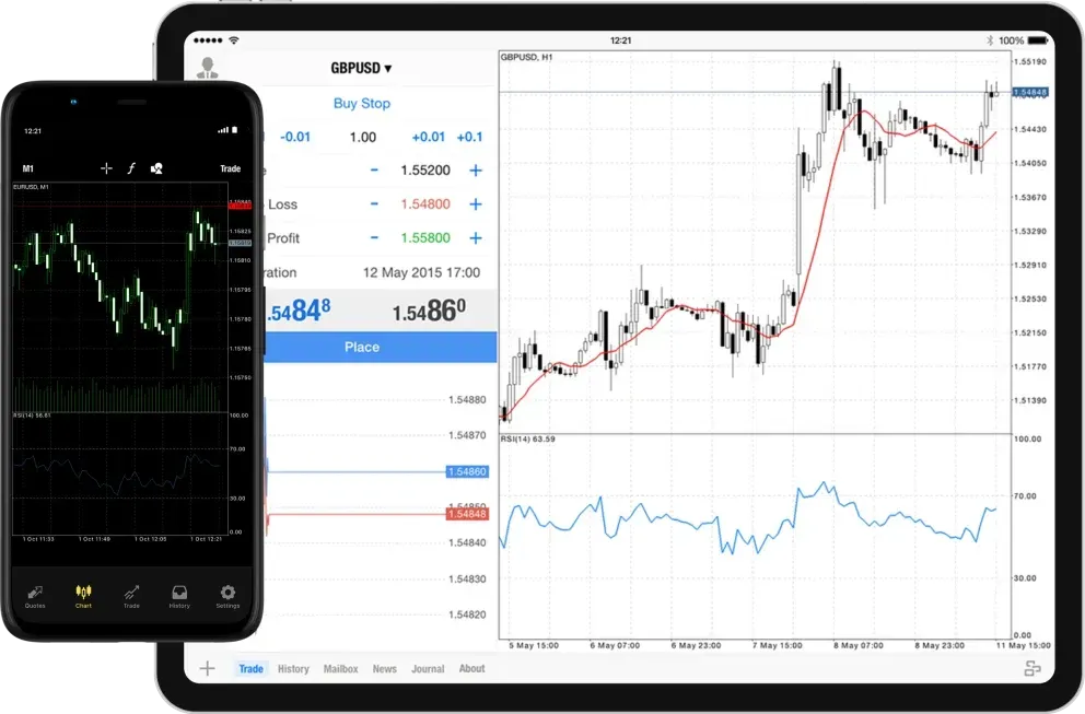 Short Story: The Truth About Manage Trades With Exness App