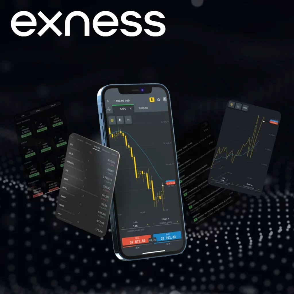 Choosing the Right Exness Account