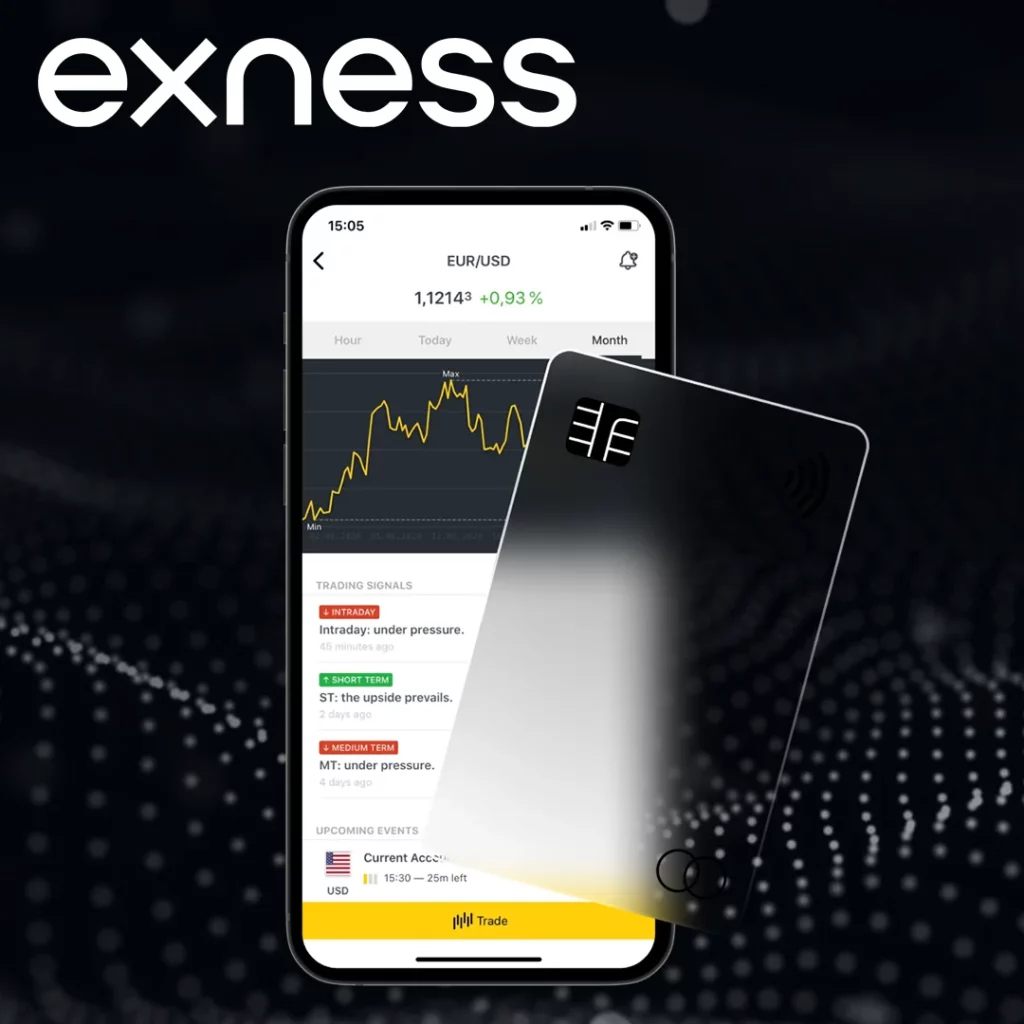 Minimum Deposit for Different Exness Account Types