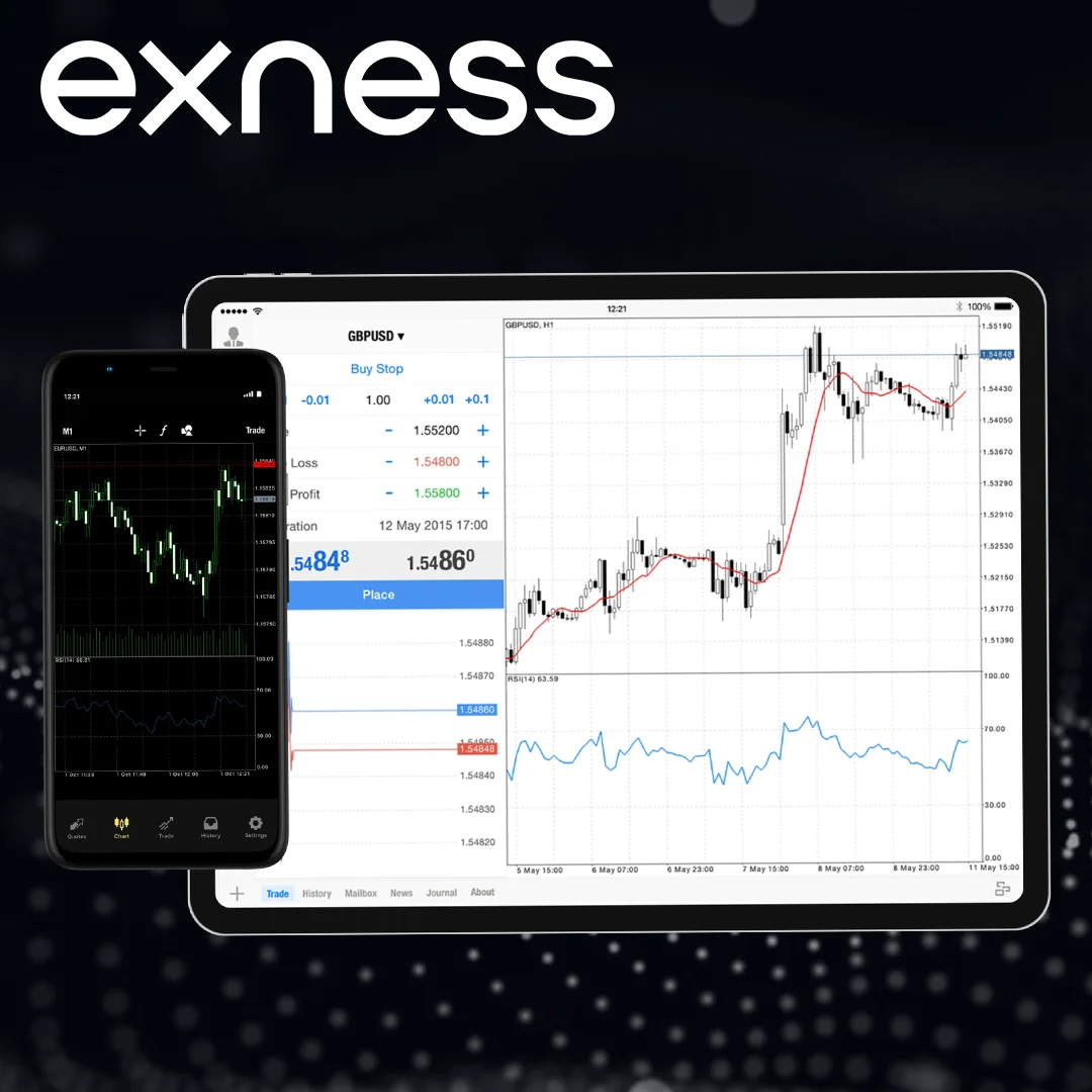 Exness MT4 (MetaTrader 4)