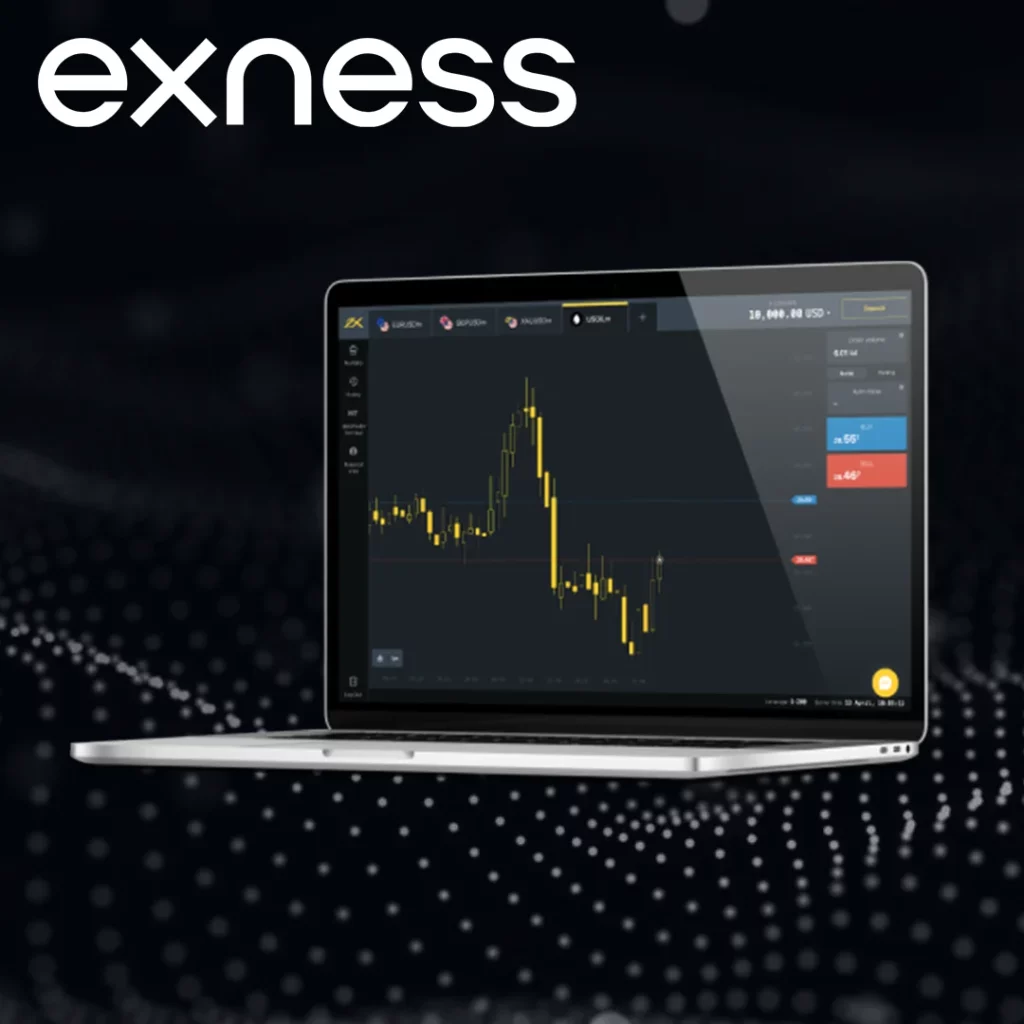 Why Use MT4 with Exness?