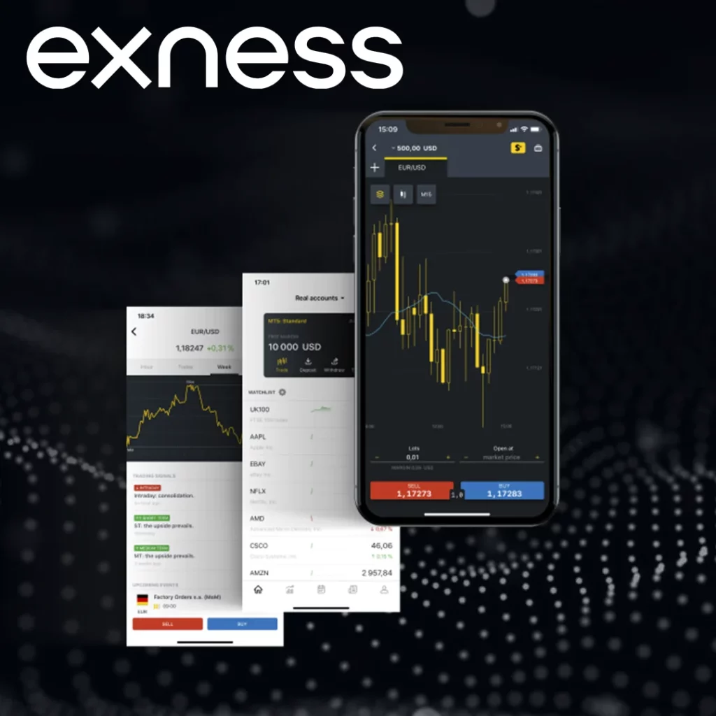 Minimum Deposit for Different Exness Account Types