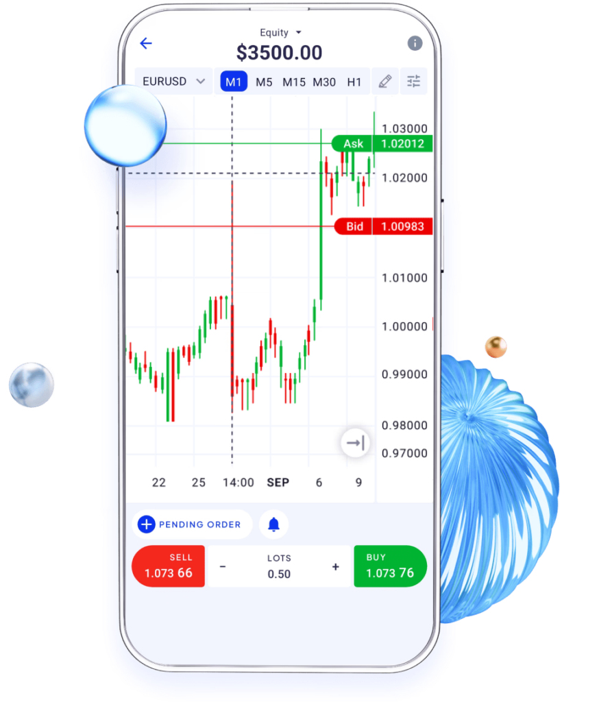 What to Look for in a Forex Broker for Cambodian Traders